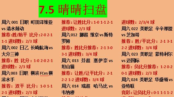 今日足球推荐/7.5日足球胜平负推荐预测