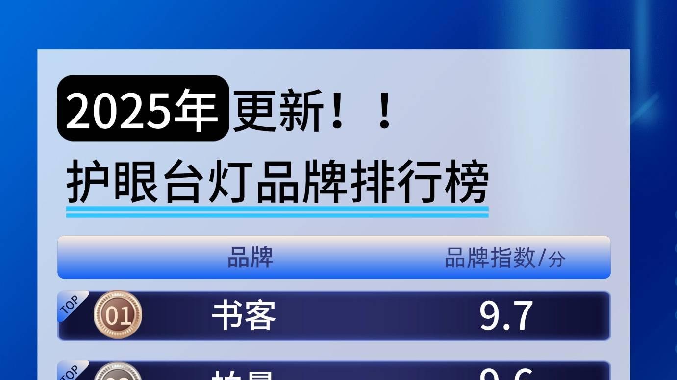 护眼灯最好的牌子是哪个？年度十大高口碑全面解析！选对不踩坑
