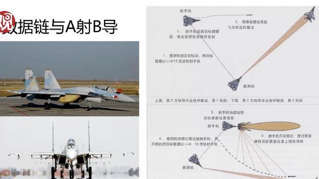 瞒不住了，又挤出一点牙膏！印军一号人物终于承认有战机被击落