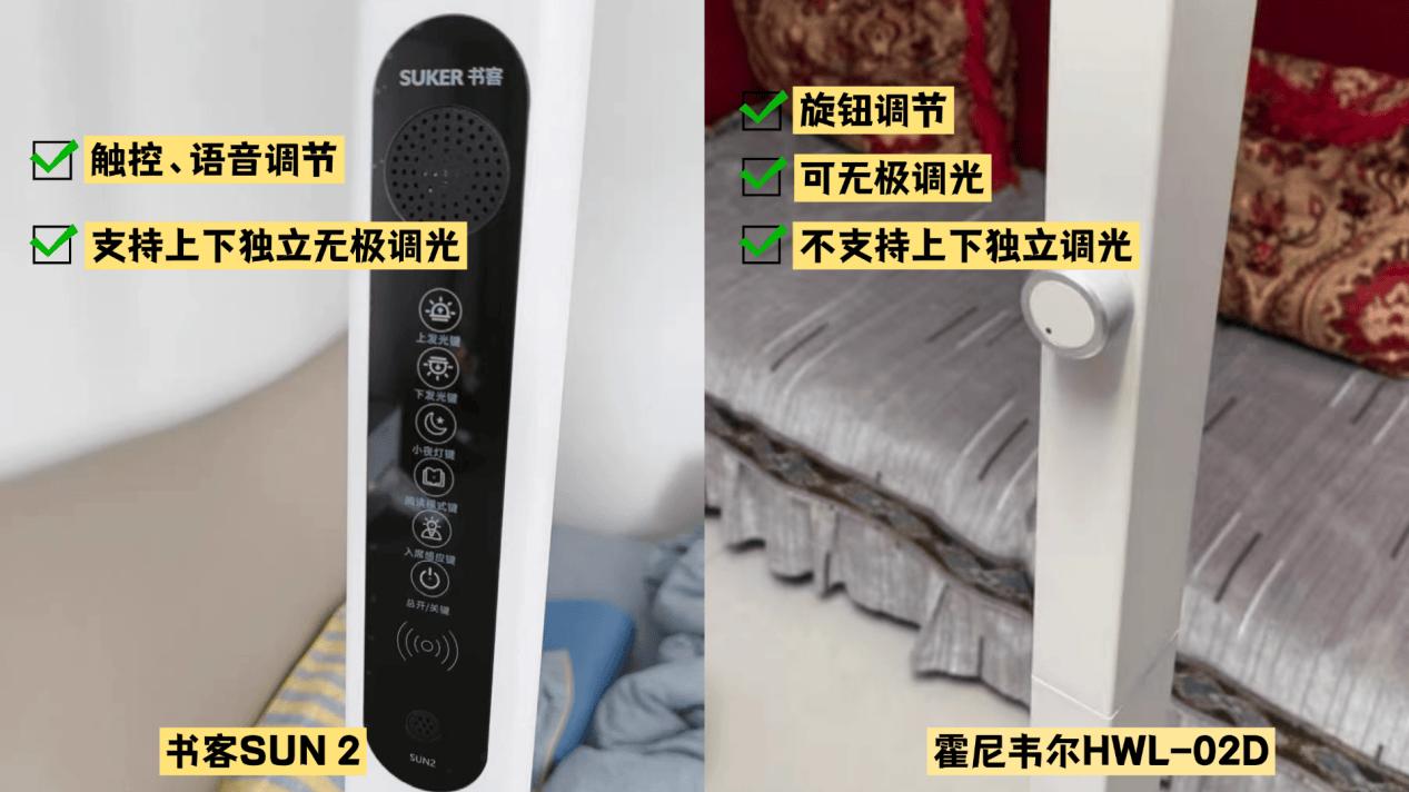 书客和霍尼韦尔哪个好? 护眼大路灯多维度测评实战PK