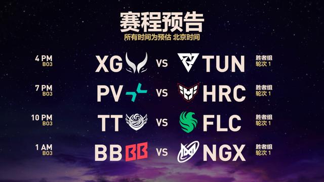 DOTA2国际邀请赛八强赛明日开战，中国战队状态火热发起最后冲刺