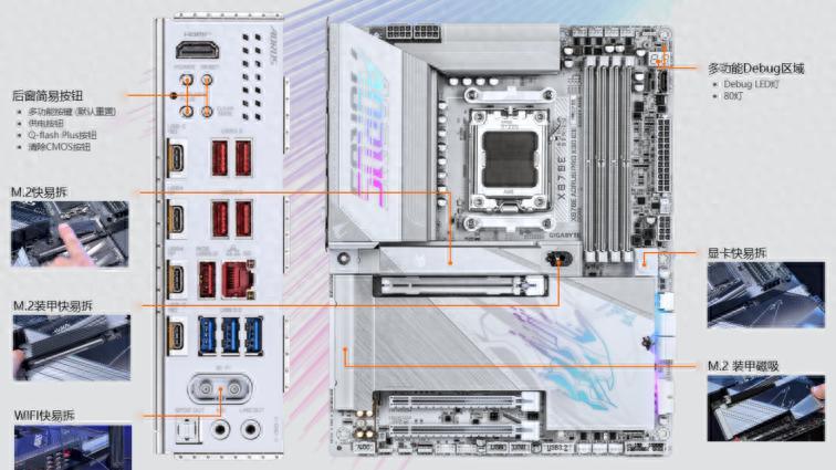 技嘉推出X3D系列主板：AI超频+快拆设计，为AMD X3D打造高性能平台
