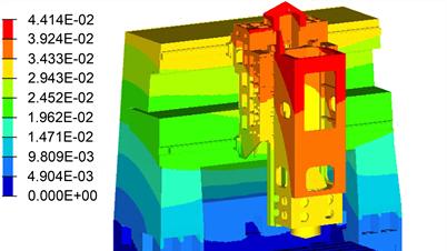 实验室的机床精度，为何一到工厂就“变形”？