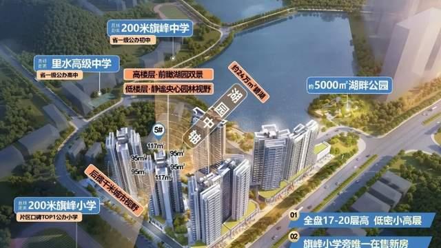 美的滨湖学府：理想生活的蓝图