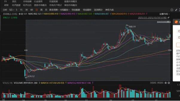 券商业绩普增，投资逻辑却生变？