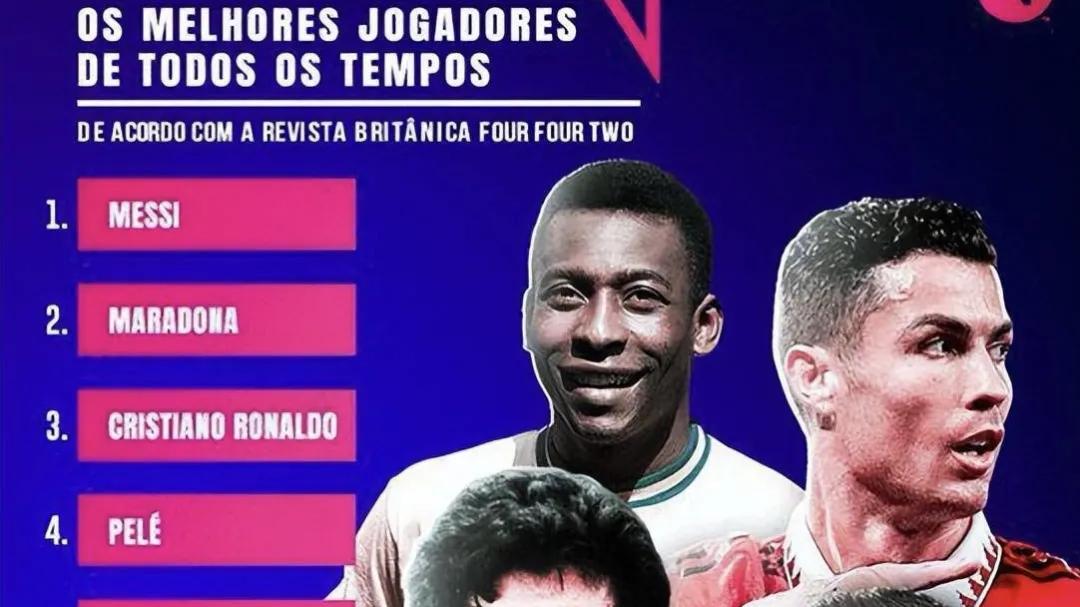 深度｜历史前十球员讨论