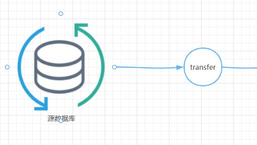 数据迁移怎么做？有什么好用的数据库迁移工具推荐吗？