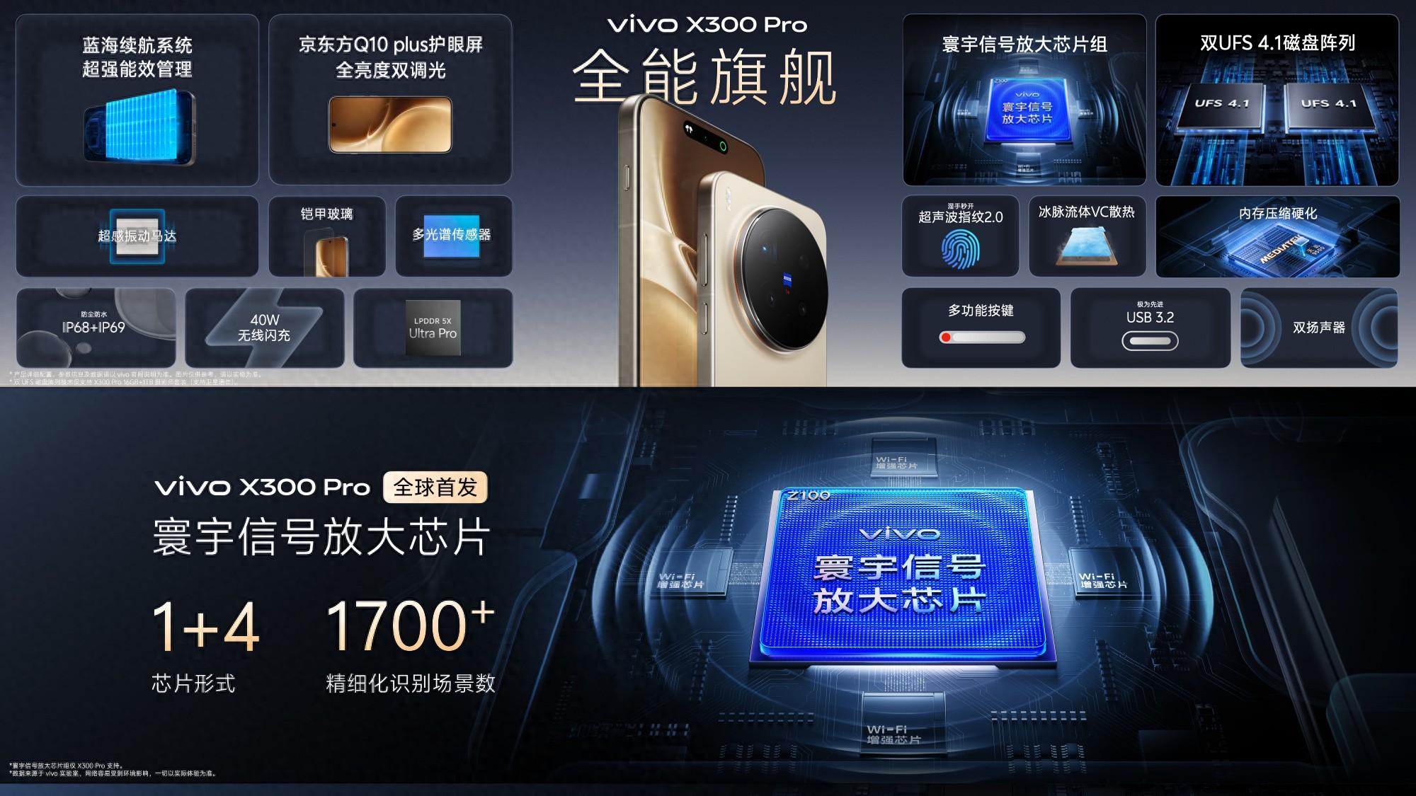 长焦影像之王vivo X300 Pro视频能力到底多强？远摄实力深度解析