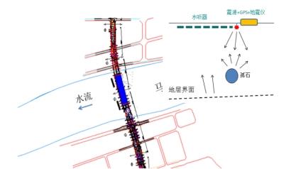 地震波散射探测技术在珠海横琴海底隧道孤立岩体勘探中的创新实践