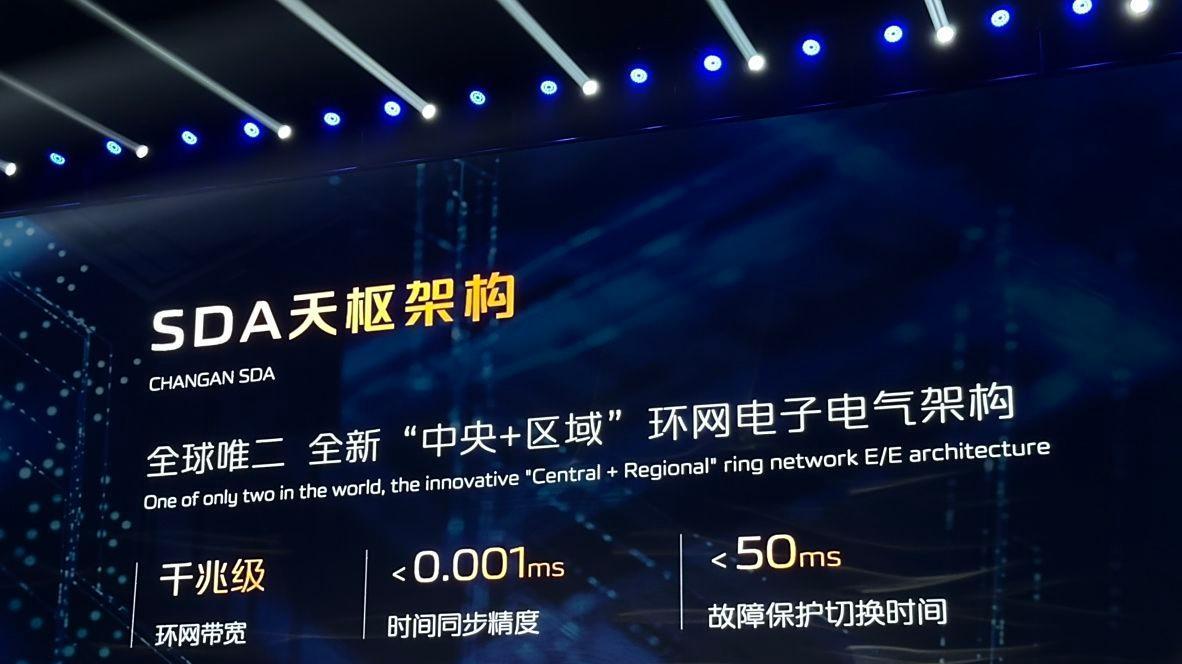 长安启源Q07正式发布，“天庭系”科技带来了哪些惊喜？