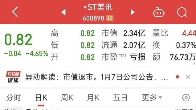 挤破大门！这边连续40个涨停，那边连续12个跌停，上演冰火两重天