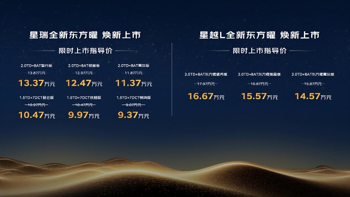 9.37万起享5年0息！星瑞东方曜购车权益全解析
