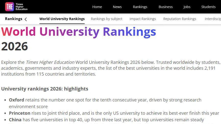 2026泰晤士高等教育世界大学排名正式发布！牛津大学成就十连冠！