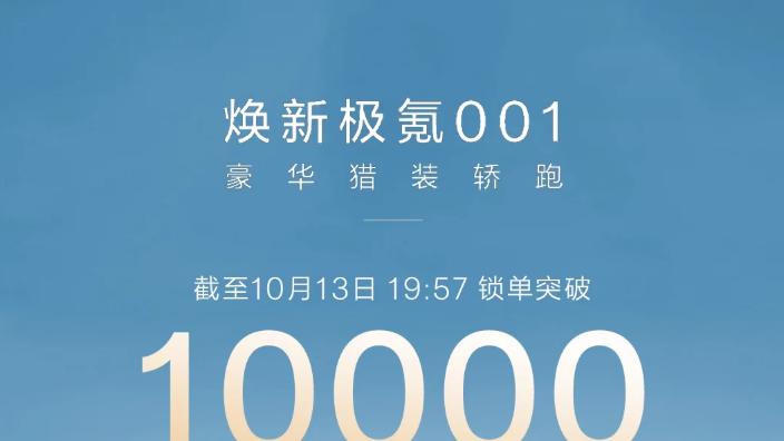 从2024款极氪001众筹成功一事，看极氪如何一路向好？