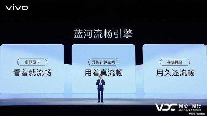 vivo AI战略再升级 原系统6与蓝河操作系统3全面智能化