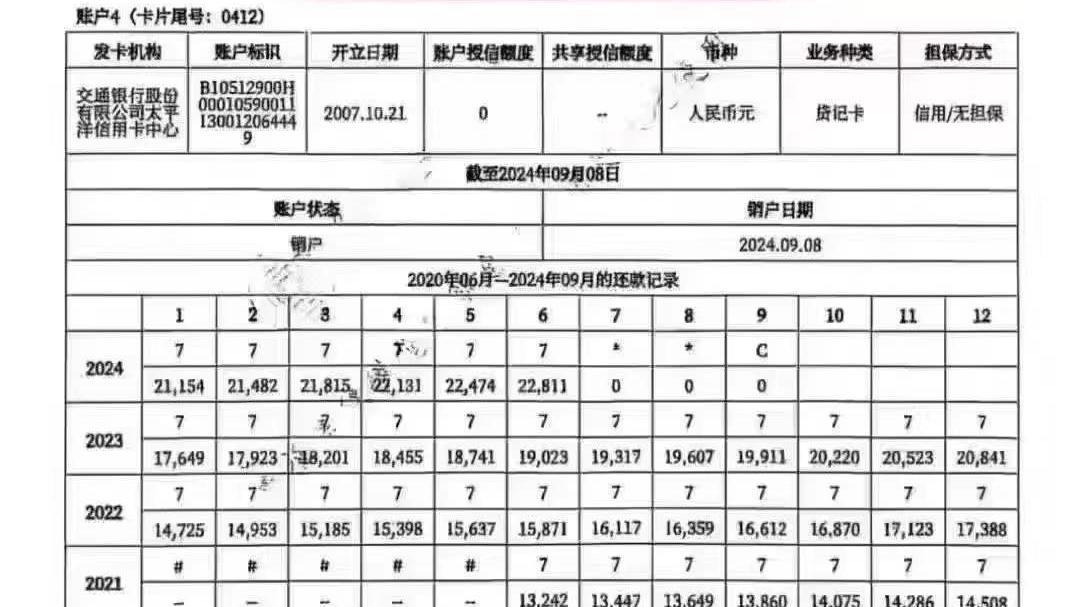 征信不良记录申诉全攻略：3种官方渠道+成功关键条件！