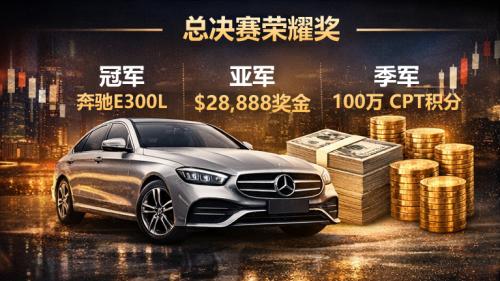 CPT Markets 2025全球交易铭星赛：参与全球巅峰对决，赢取你的奔驰E300L