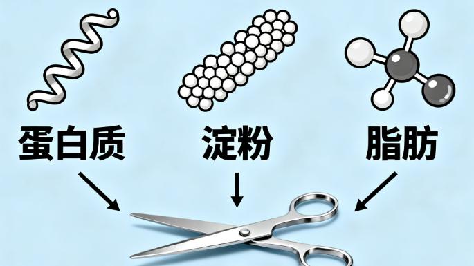 【实测】果蔬酶粉真的能分解食物吗？考前给孩子吃有用吗？