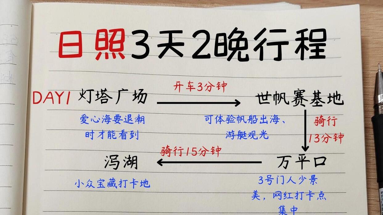 J人闺蜜做的日照3天2晚旅行攻略，超详细