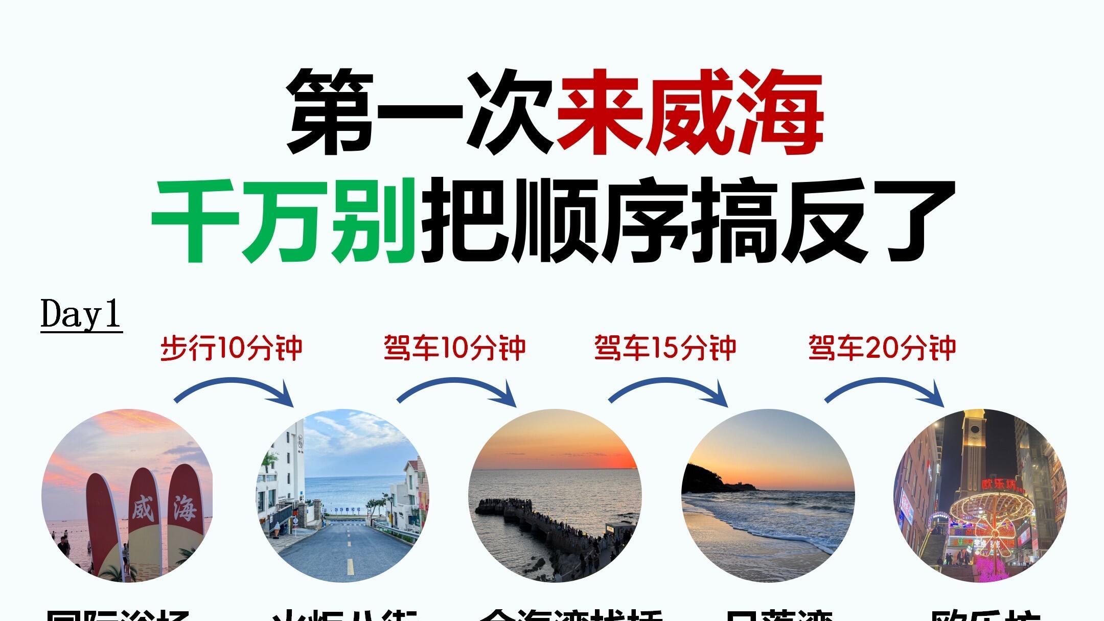 威海旅行，必体验项目（10月限定版）
