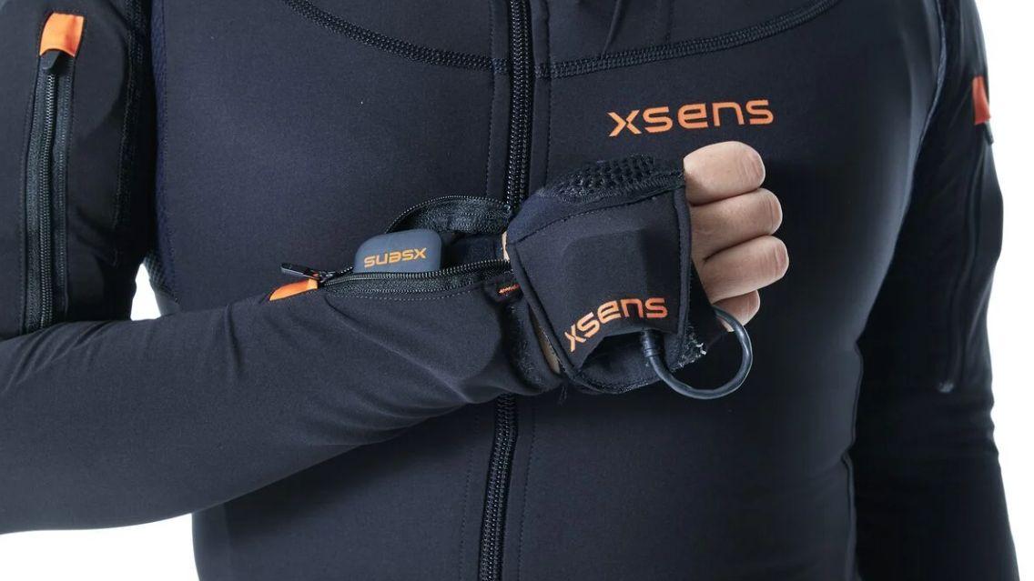 可用于学术研究的工作室级动作捕捉系统