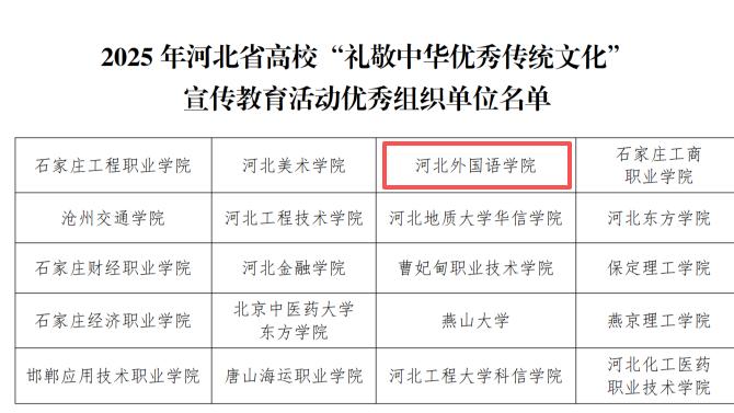 河北外国语学院师生在2025年河北省高校“礼敬中华优秀传统文化”宣传教育活动中喜获佳绩！