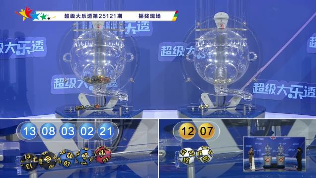 122期 大乐透 |​ 上期一等奖中出10注；前区一对连号02、03，重号13，断开三区