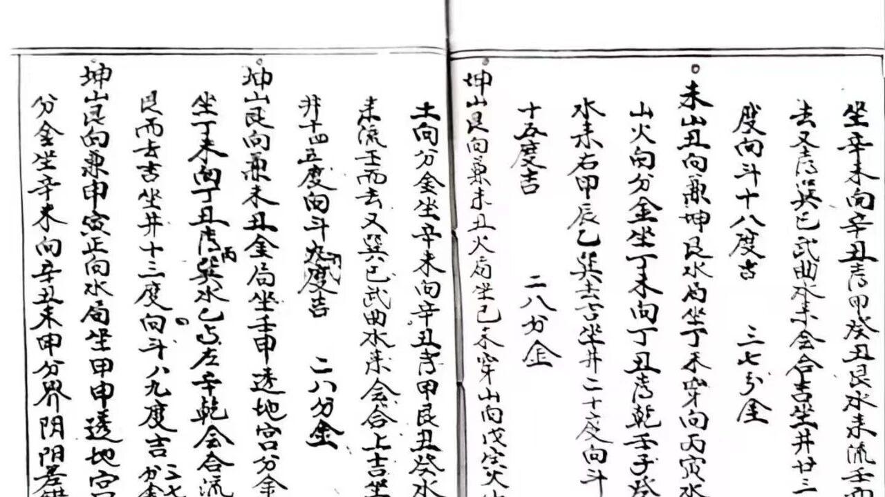 风水实战速查典：〈二十四山一百四十四局〉（82 页・布局方案全）