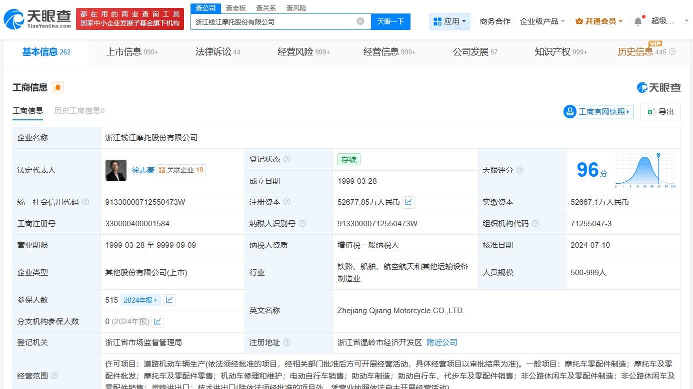 钱江摩托被冻结9177万股权