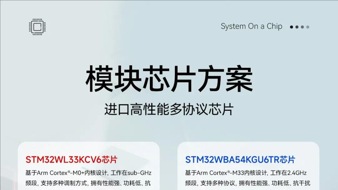 2.4GHz无线开发难题？这颗STM32WBA54芯片的SoC模组，自带开源例程、工业级设计，助你高