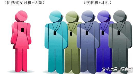 自动讲解+人工互动，聆秘一台全搞定！