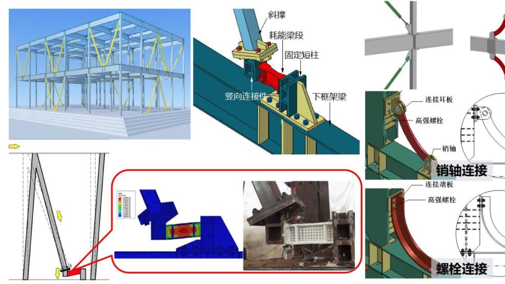 引领装配式建筑新方向：富煌钢构创新技术获权威认可，荣膺科技一等奖