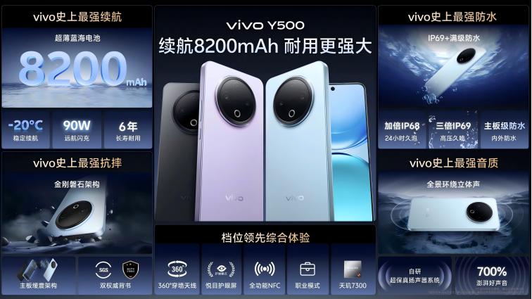国民神机1189元起！vivo Y500正式发布：8200mAh大电池+满级防水