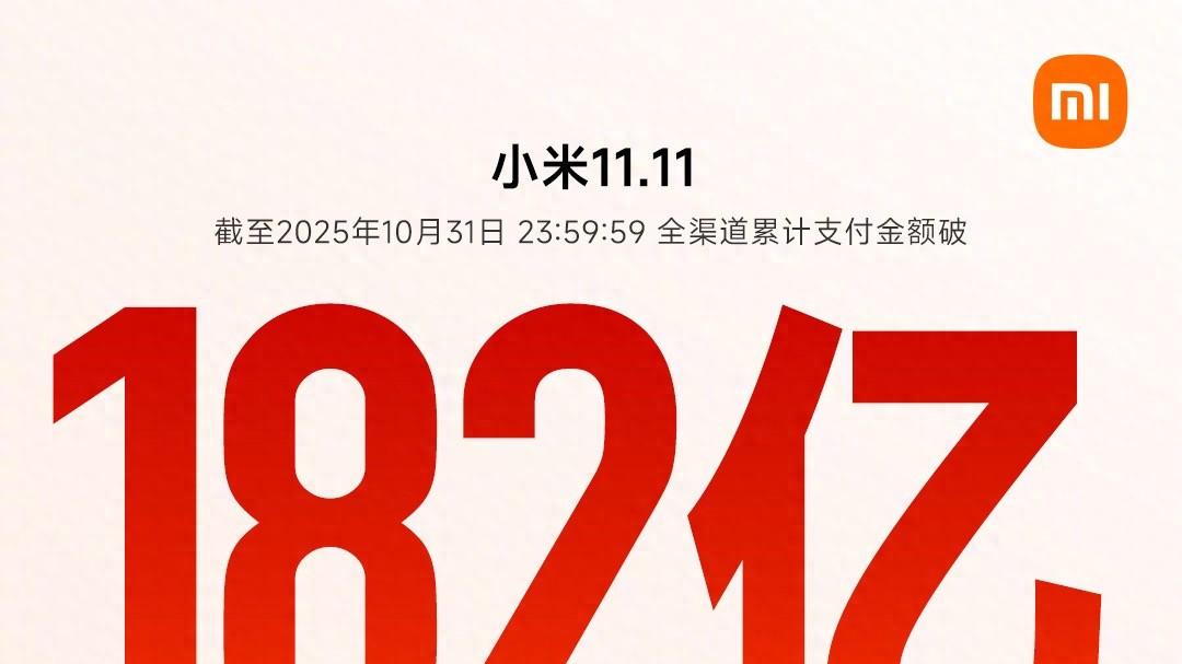 国产手机销量冠军依旧是小米，累计金额破182亿，深受大家青睐
