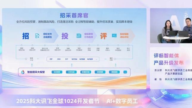 科大讯飞发布全新“AI+数字员工”，赋能千行百业数字化转型