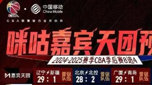 脸打肿了！专家不看好，各大奖项一个没有，山西男篮逆天改命在路上