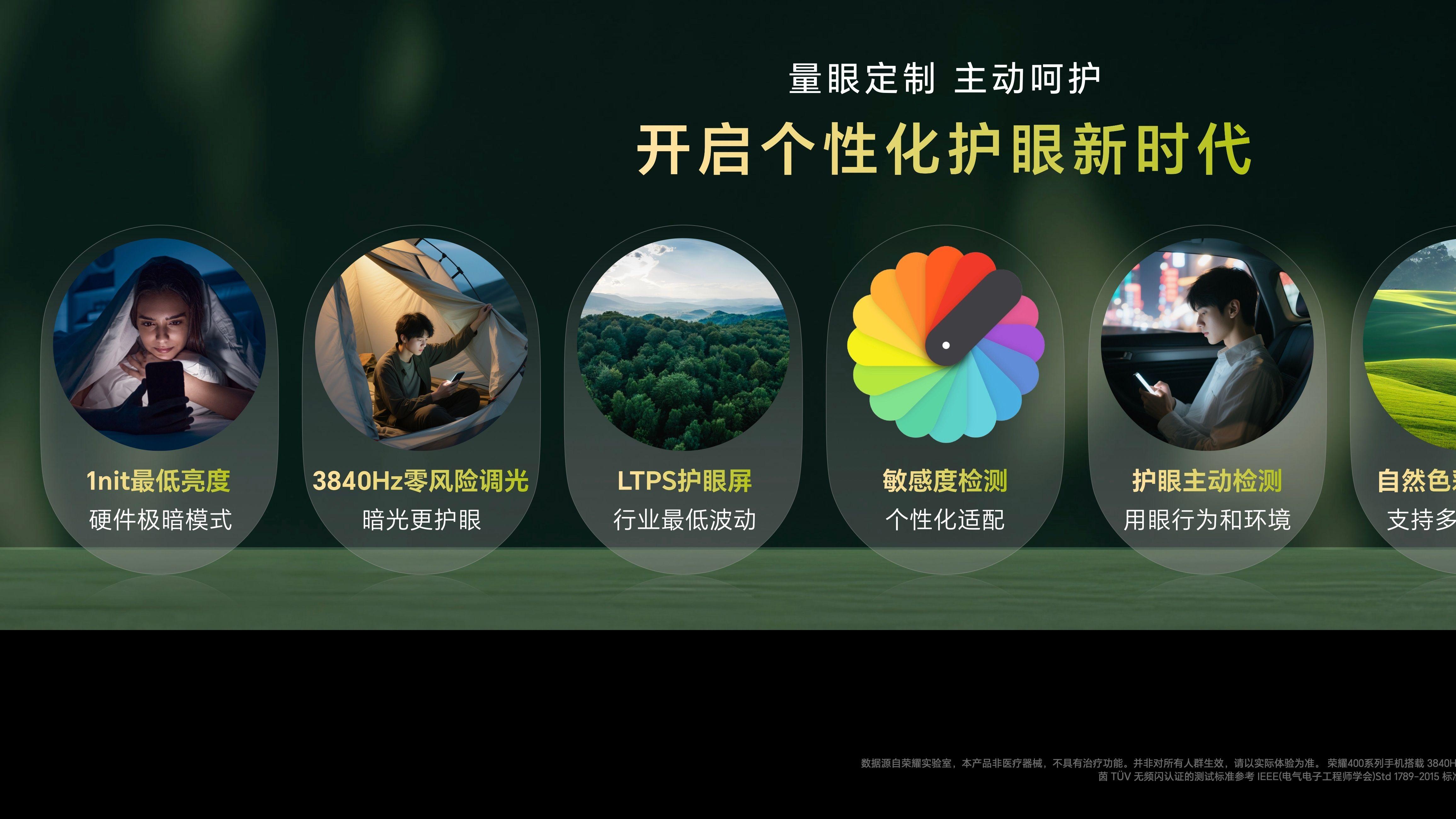 荣耀500系列手机：性能与续航的完美平衡，颠覆传统拍照体验！