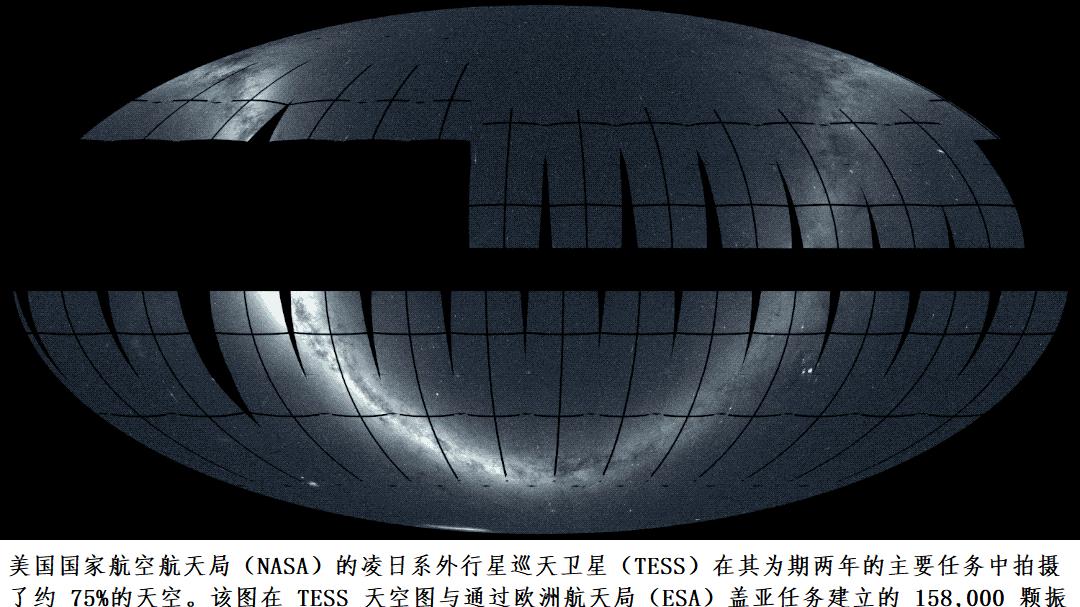 这颗恒星年轻却藏着古老秘密？