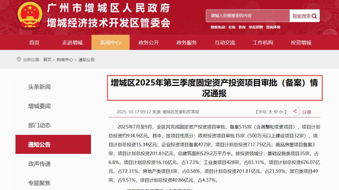 202亿！增城公布金星、中新和九如三大旧村改造备案，增城城投为改造主体！