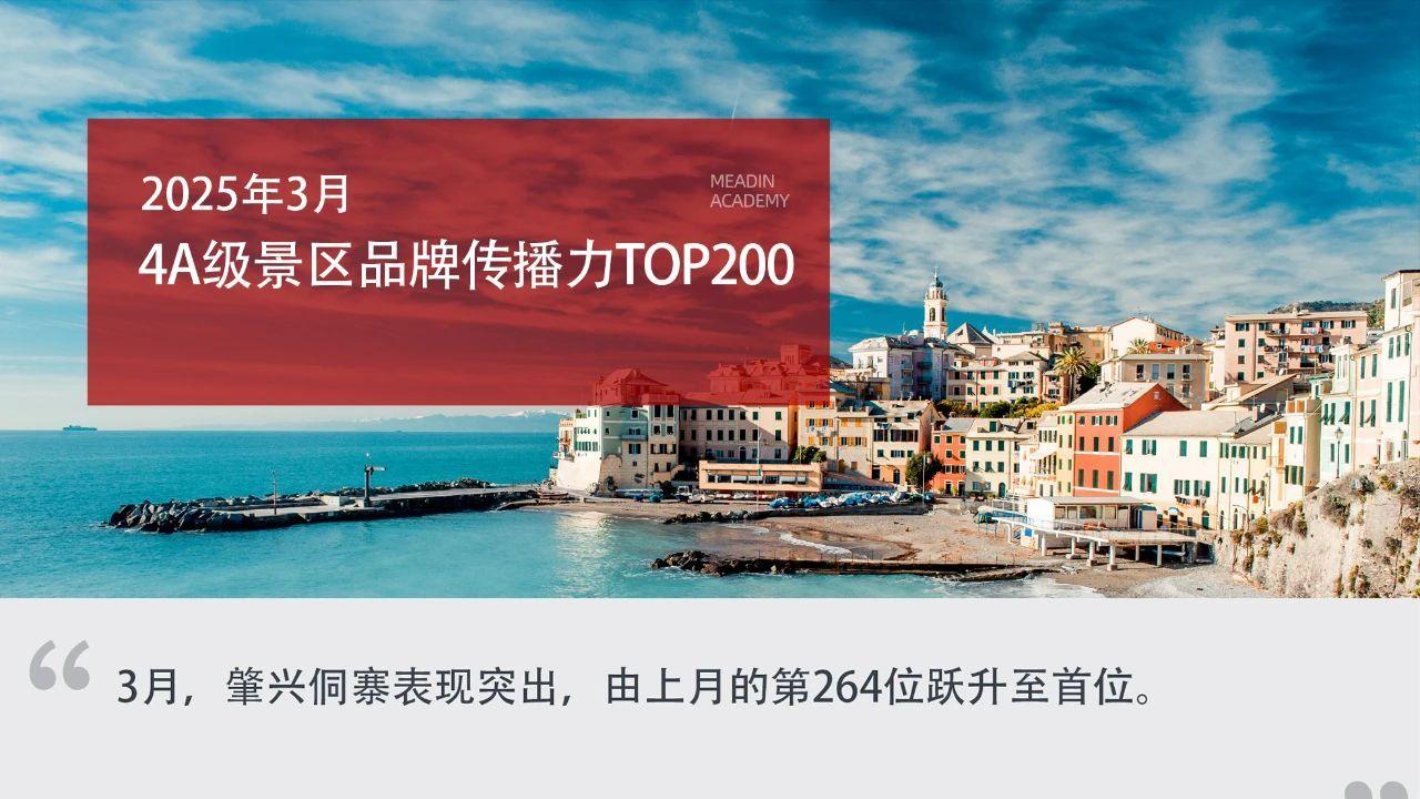 2025年3月4A级景区品牌传播力200强榜单