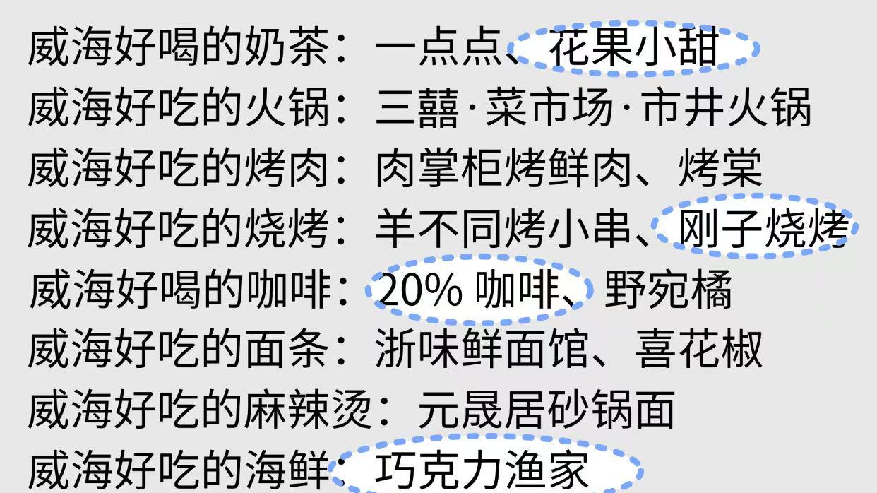 感谢威海大学生，吃商极高的一期