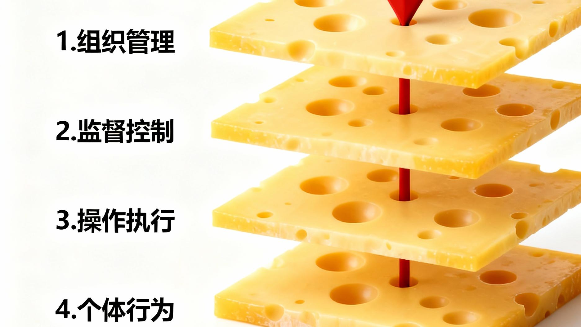 穿透"瑞士奶酪"的实验室风险：从事故原点到系统防御