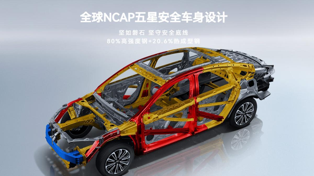 热门新能源车型怎么选？风云A8L对比秦L DM，谁更值得入手