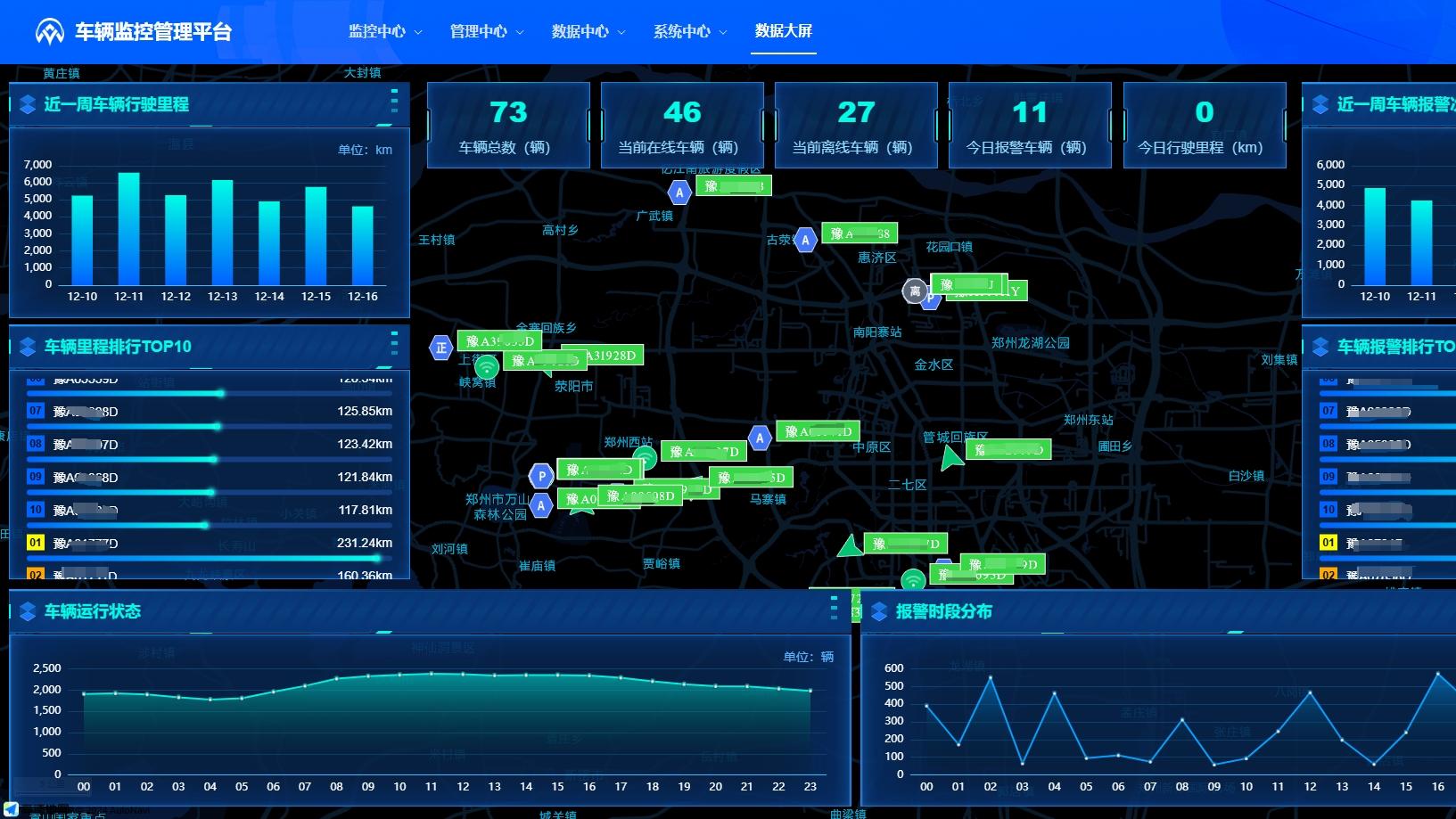 车辆定位监控管理系统介绍