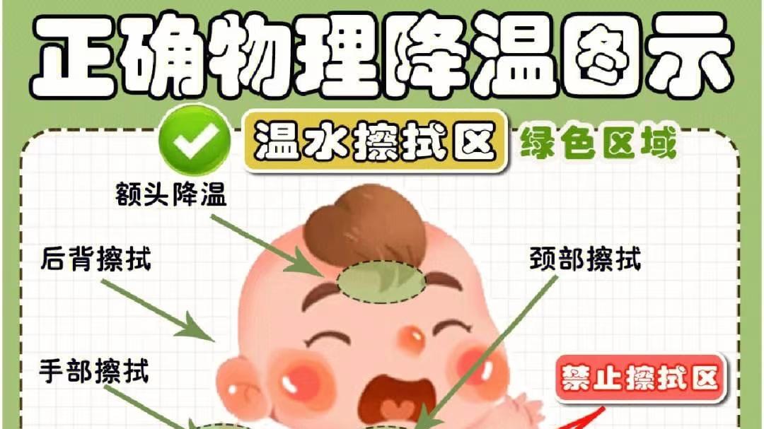 宝宝发烧正确的物理降温擦拭部位，新手爸妈记得收藏！