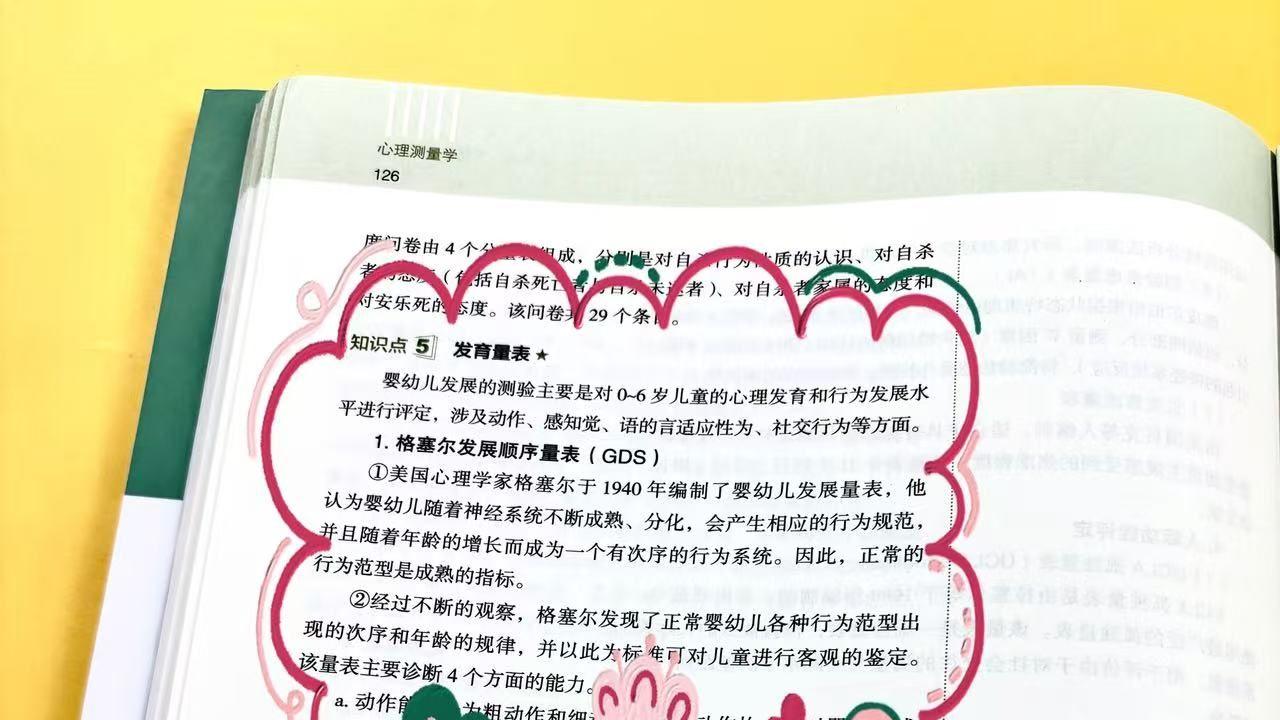 发育量表-陈泉心理学考研