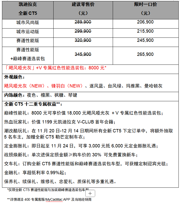 凯迪拉克全新CT5新装亮相 携多重限时豪礼热血登场