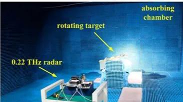 太赫兹雷达：开启高精度探测新时代