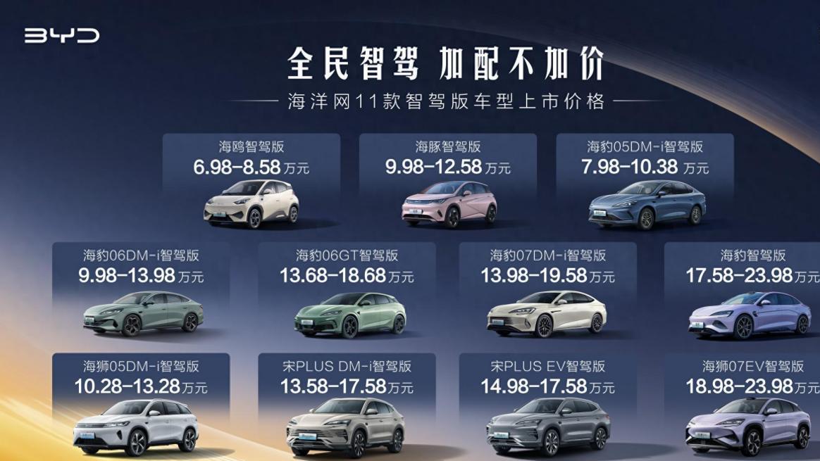 比亚迪赢麻了，再放智驾大招！10万级车全系标配天神之眼C智驾