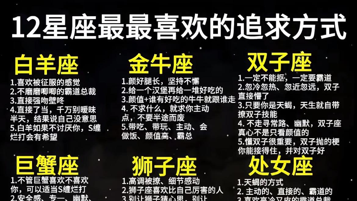 和这三个星座恋爱最刻骨铭心：怕空欢喜，怕无归期，怕最后不是你